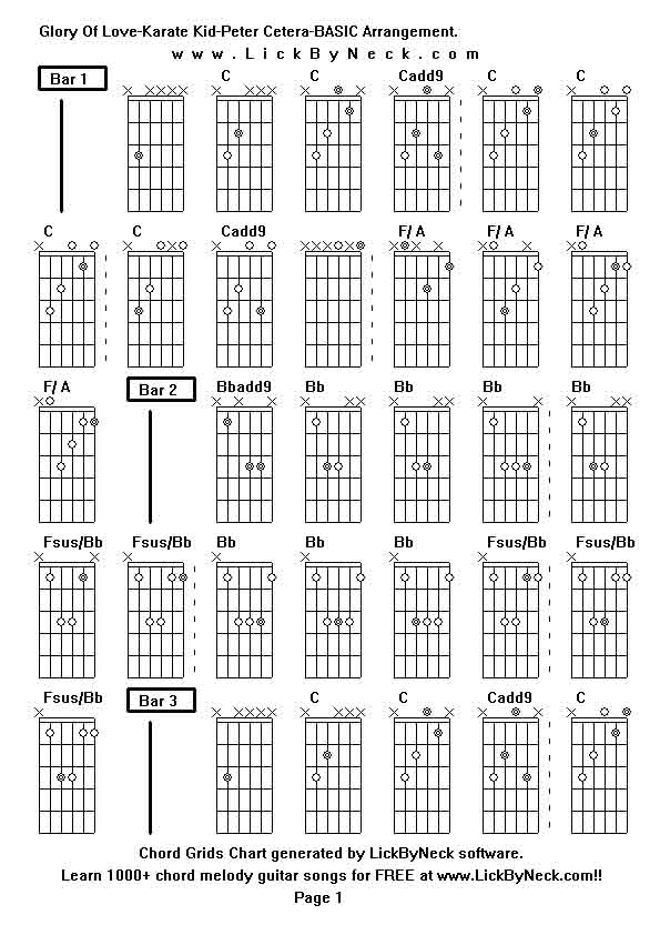 Chord Grids Chart of chord melody fingerstyle guitar song-Glory Of Love-Karate Kid-Peter Cetera-BASIC Arrangement,generated by LickByNeck software.